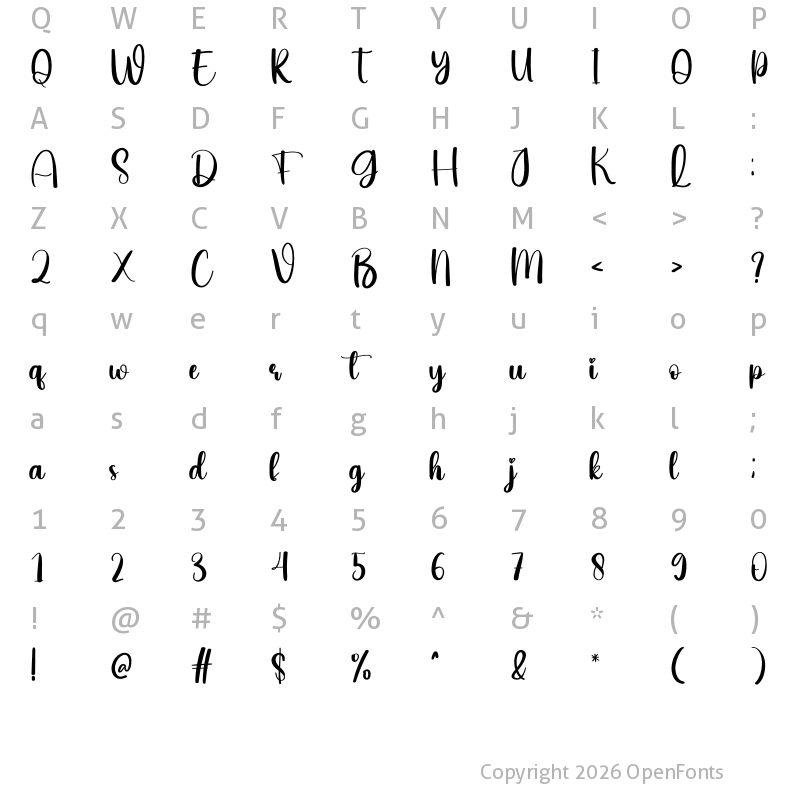 Character Map of Hugging Regular