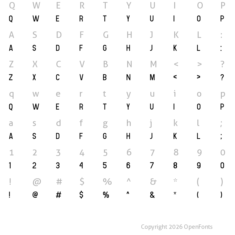 Character Map of Human Regular