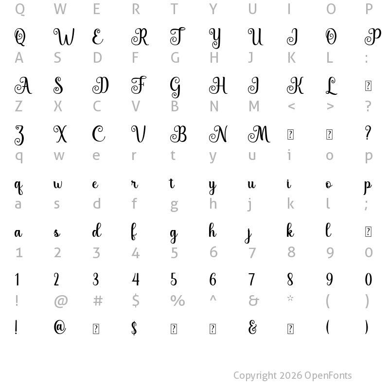 Character Map of Humility Regular