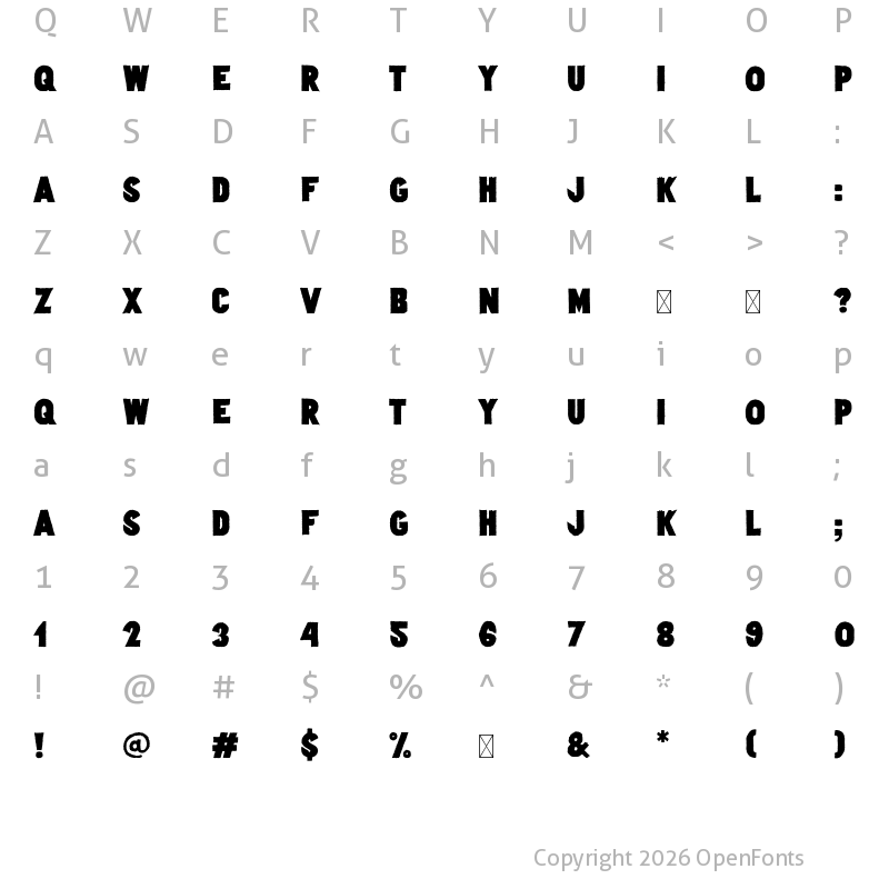 Character Map of Hypercreepos Regular