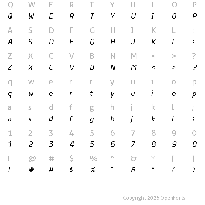 Character Map of Hyperjump Bold Oblique