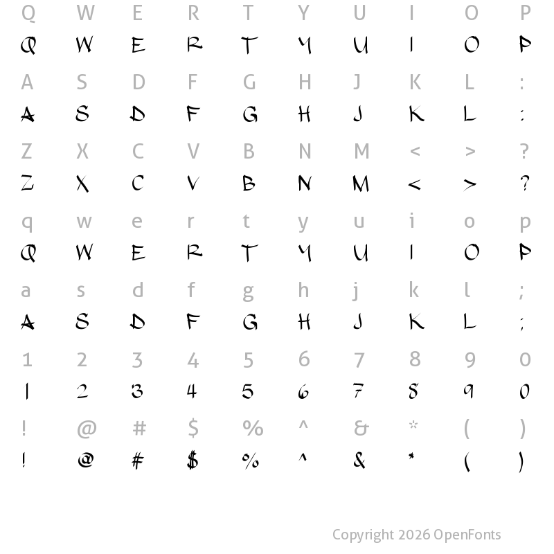 Character Map of hypografic Medium