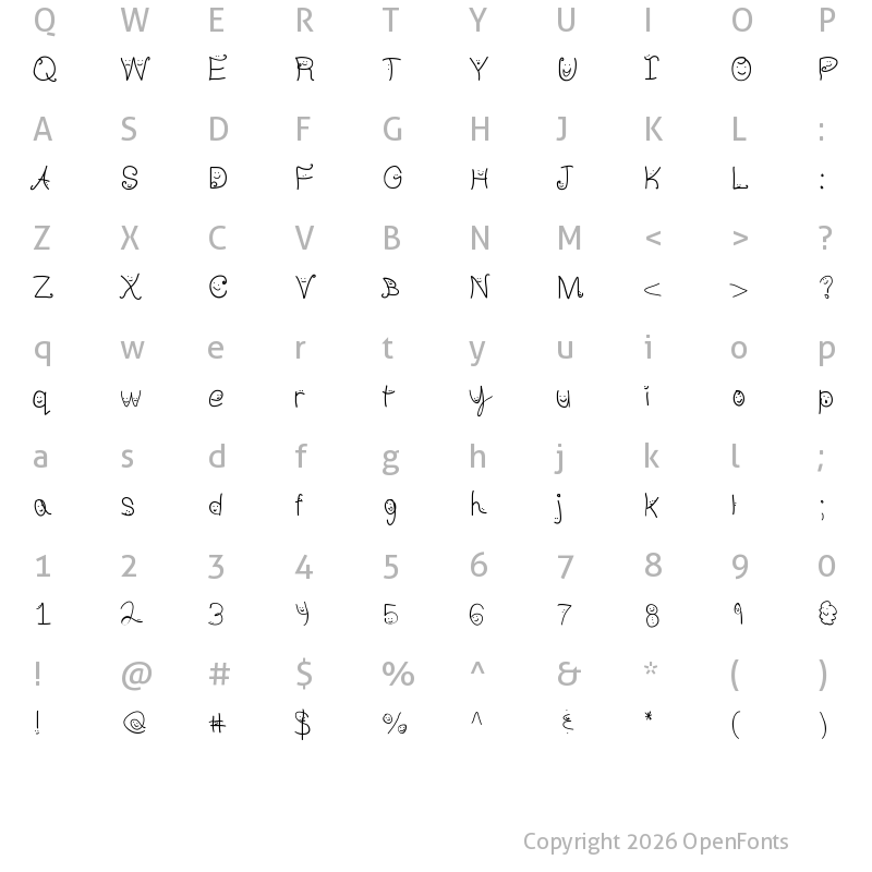 Character Map of ICU Medium