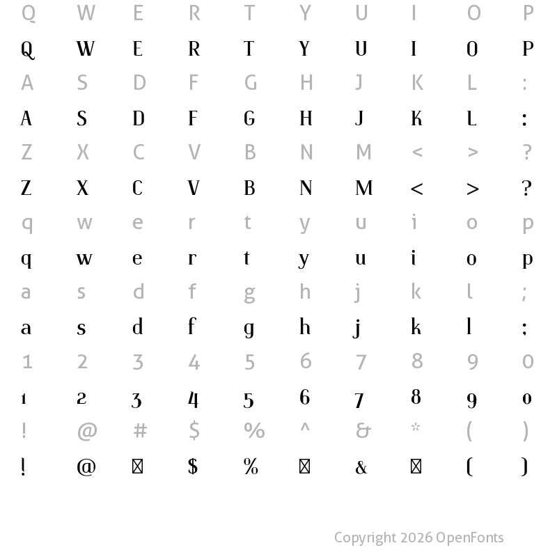 Character Map of Identica Regular