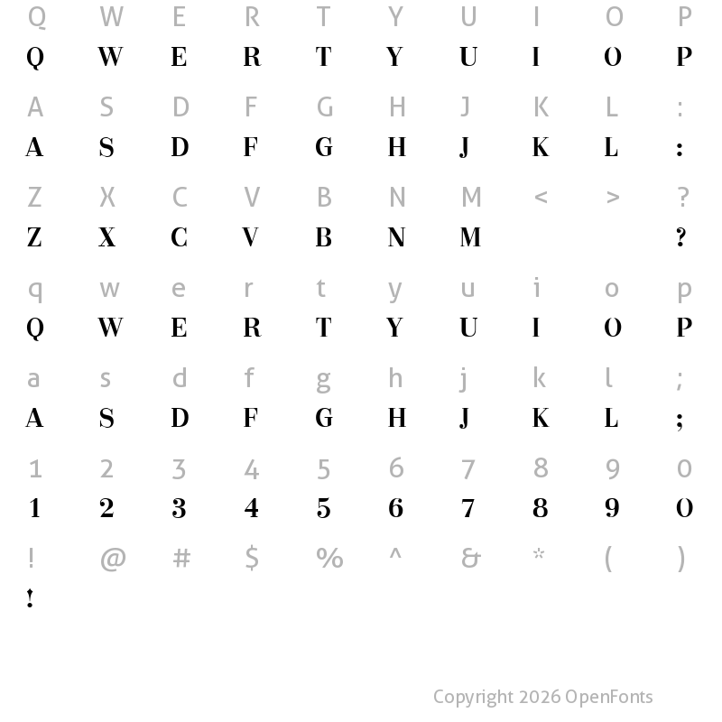 Character Map of Imperial Force Regular