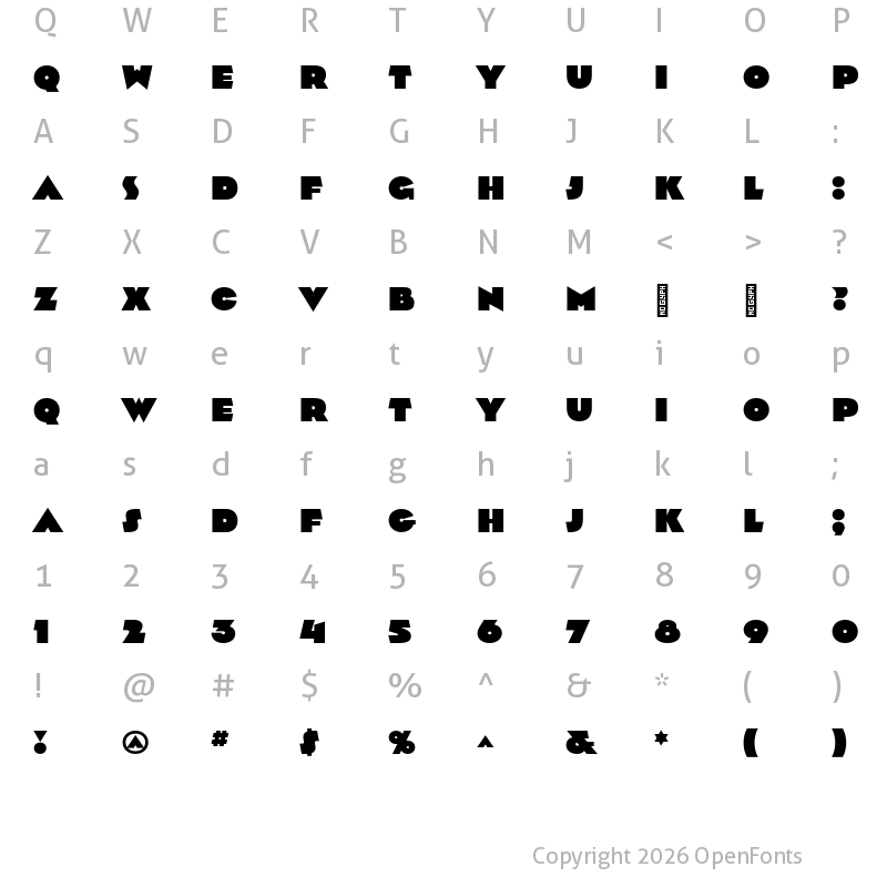 Character Map of Impetus Heavy