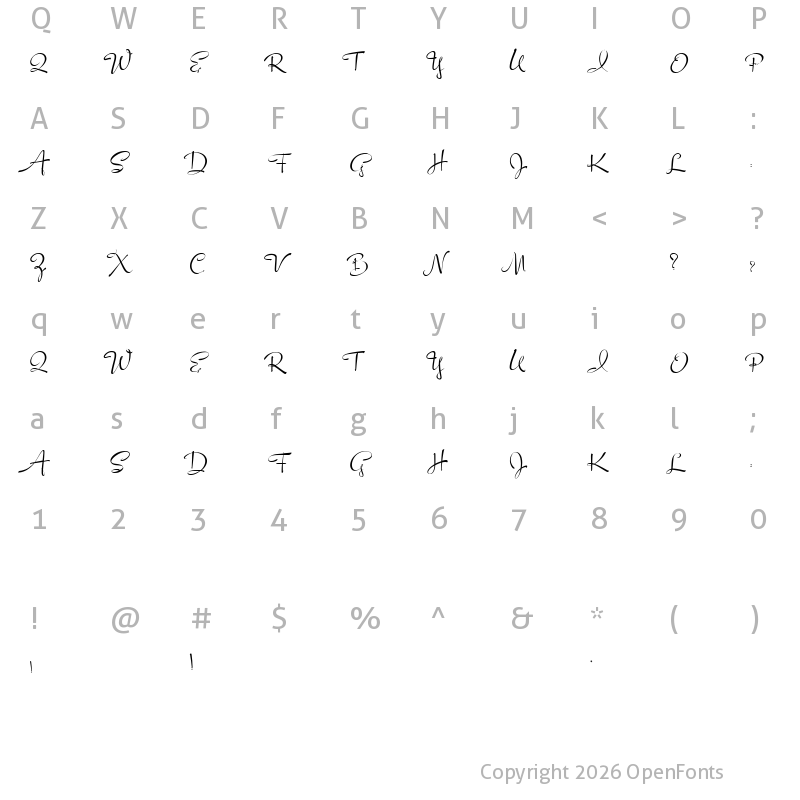 Character Map of Individual Regular