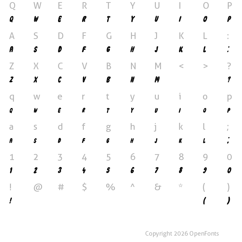 Character Map of Industrial Revolution Italic