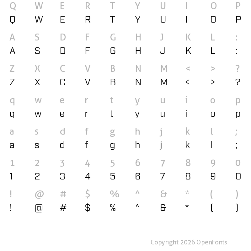 Character Map of Industry Book