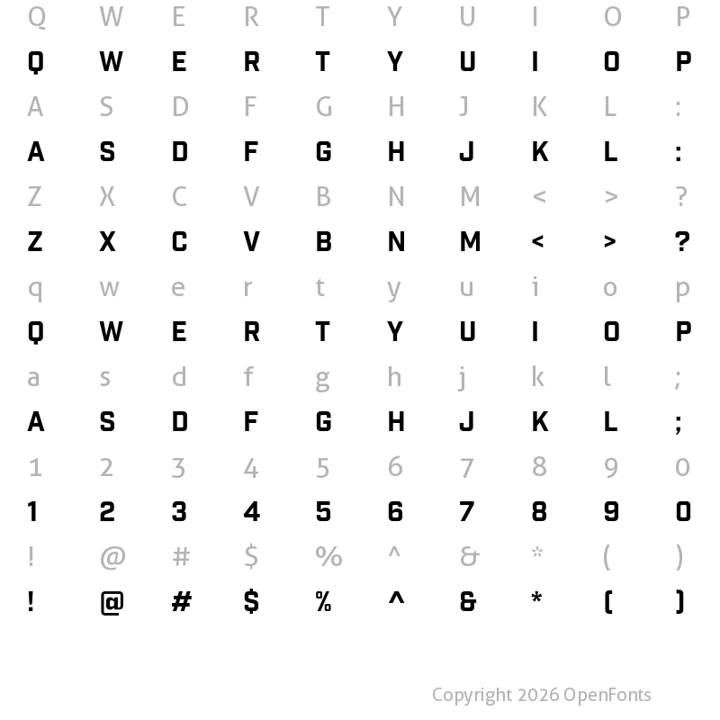 Character Map of Industry Inc Base