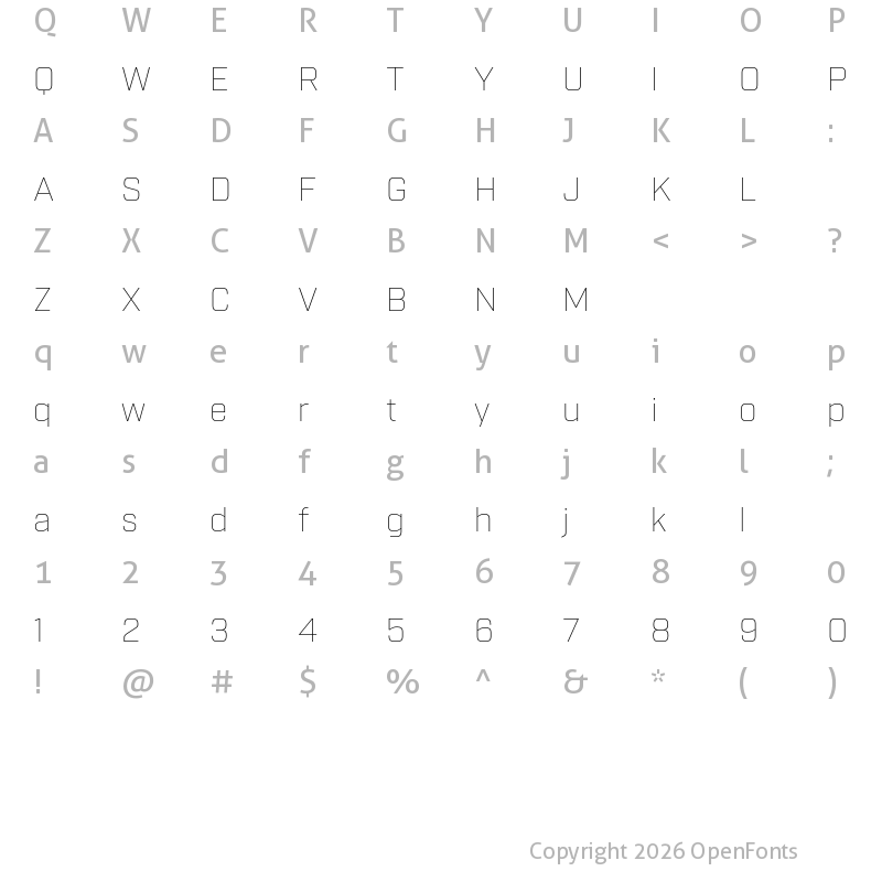 Character Map of Industry Test Thin