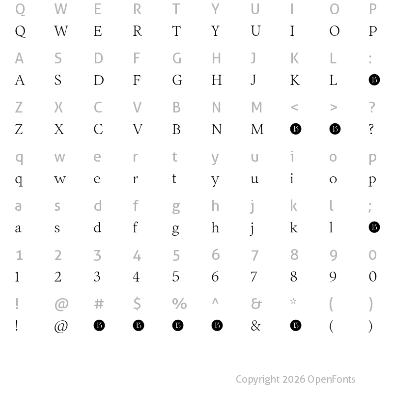 Character Map of Inferi-Trial Book