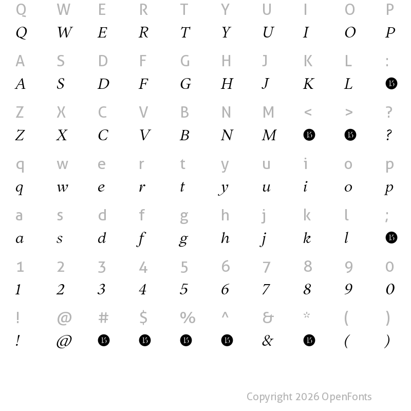 Character Map of Inferi-Trial Normal Italic