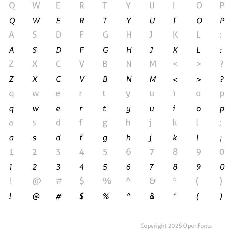 Character Map of Informative Medium It