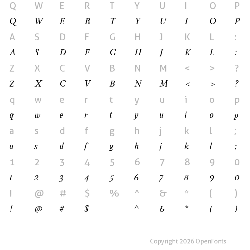 Character Map of Ingleby Italic