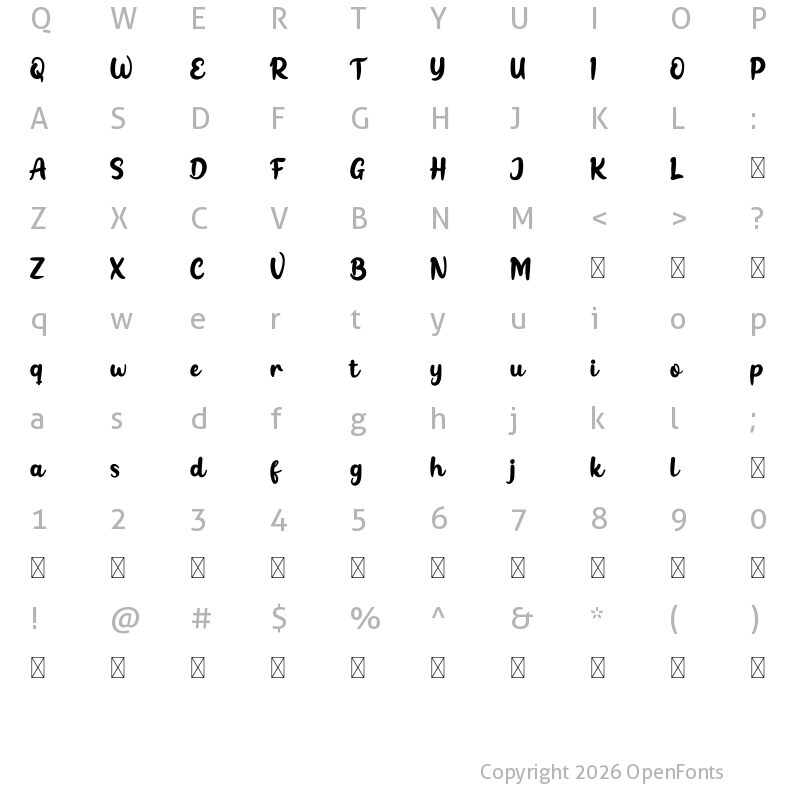 Character Map of Inner Vintage Personal Use