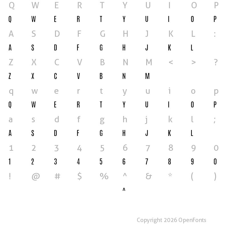 Character Map of Ioannina Light