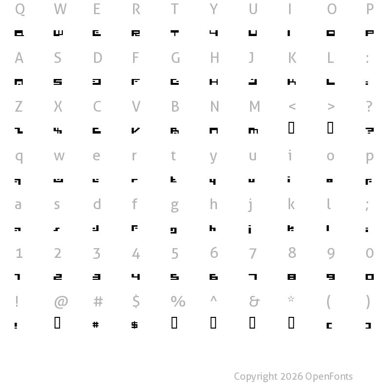 Character Map of Irresistor Regular