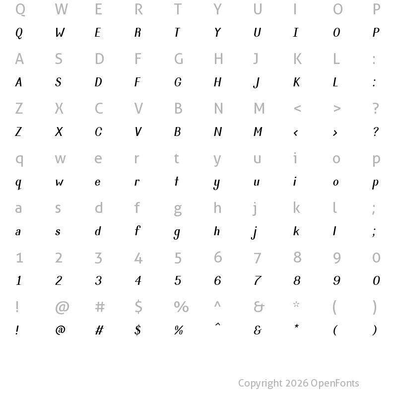 Character Map of Isserley Italic