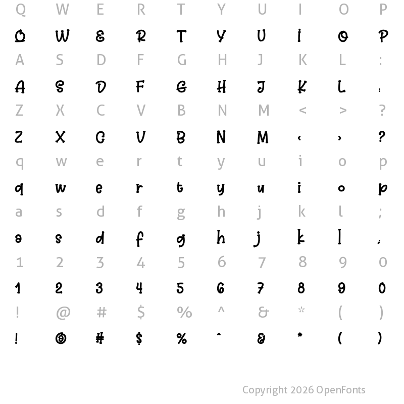 Character Map of Jelly Boots Regular