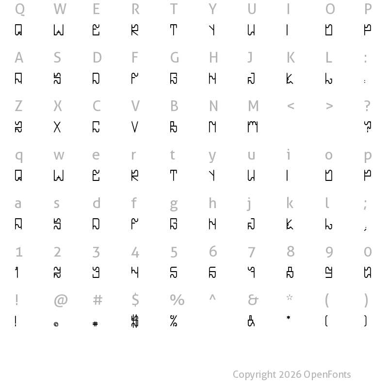 Character Map of Jesus Chorou Regular