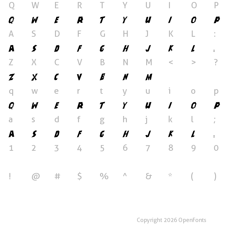 Character Map of JMH Super Science Regular