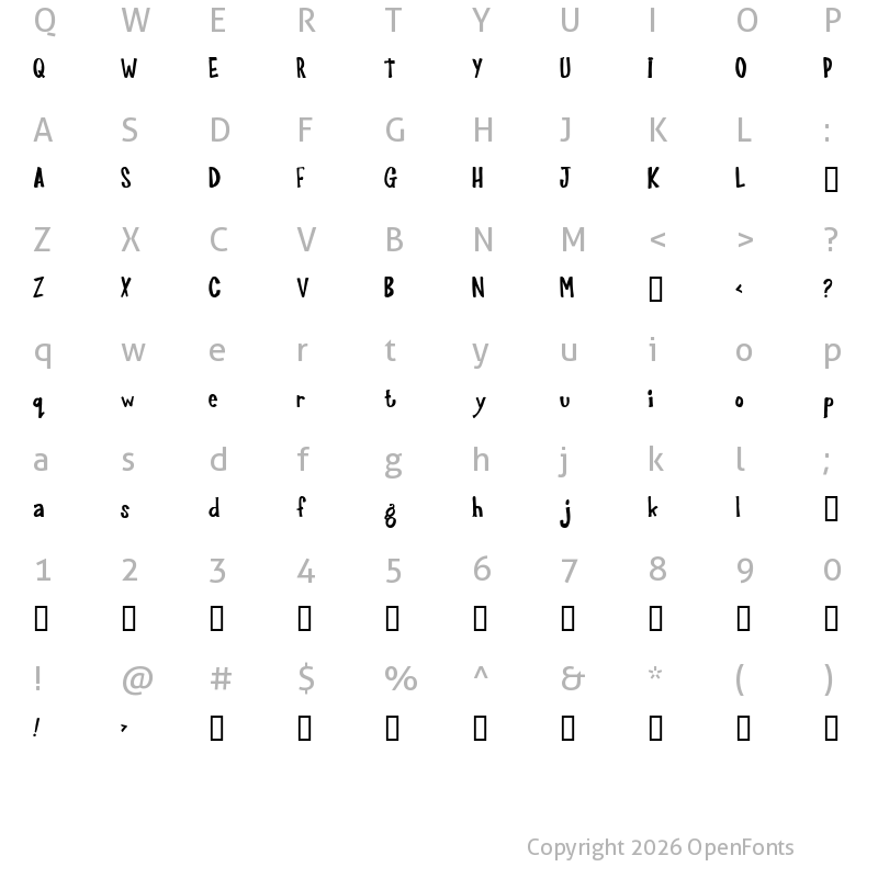 Character Map of Joinks! Regular