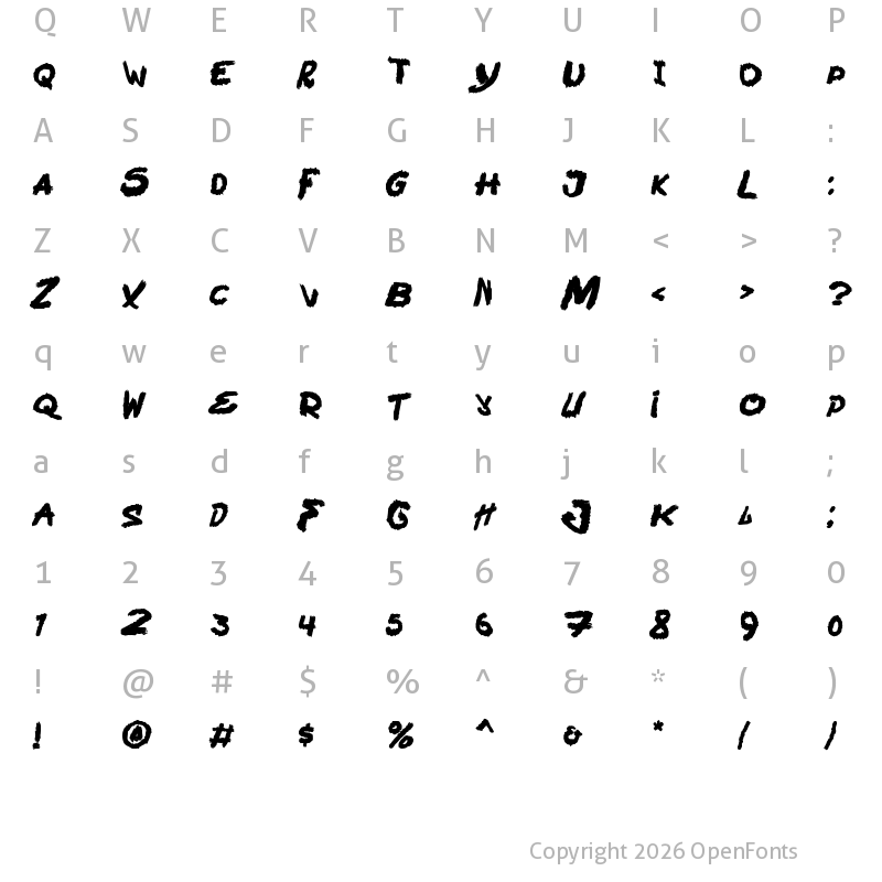 Character Map of Jump Scare Regular