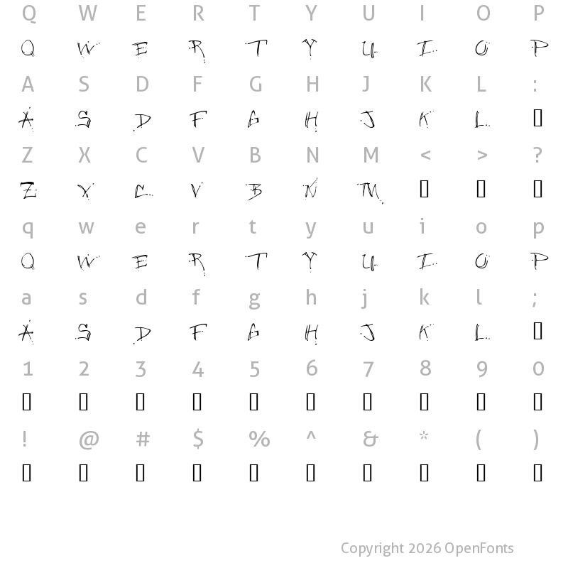 Character Map of Jungle Ruff