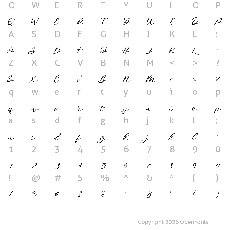 Character Map of Jupitters Regular