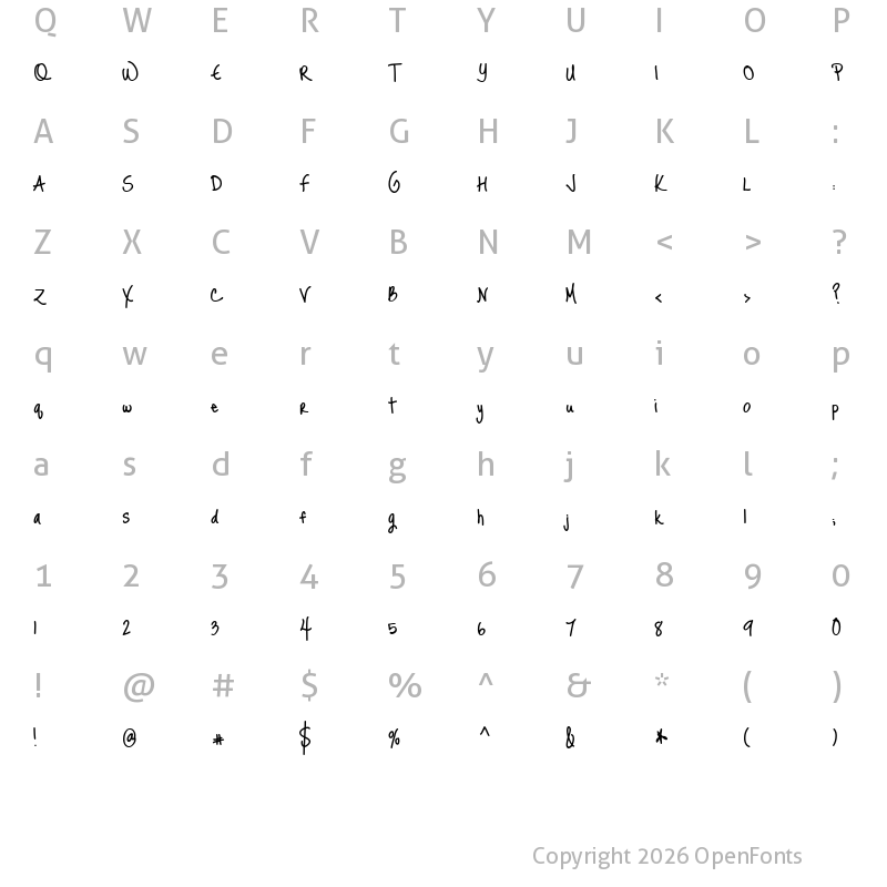 Character Map of Just Me Again Down Here Normal