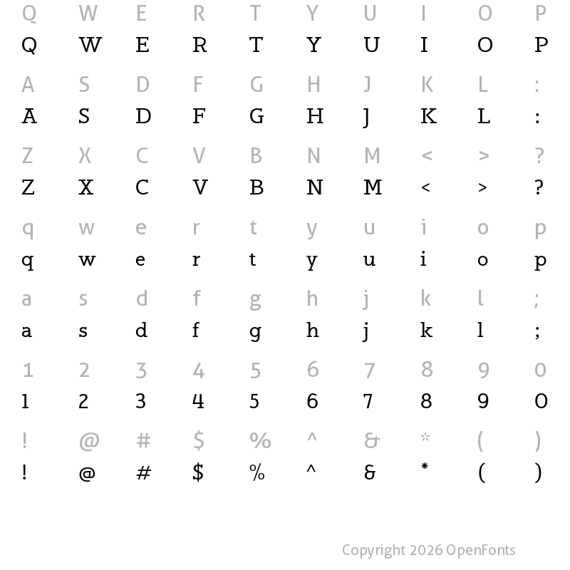 Character Map of Jutlandia Slab Regular