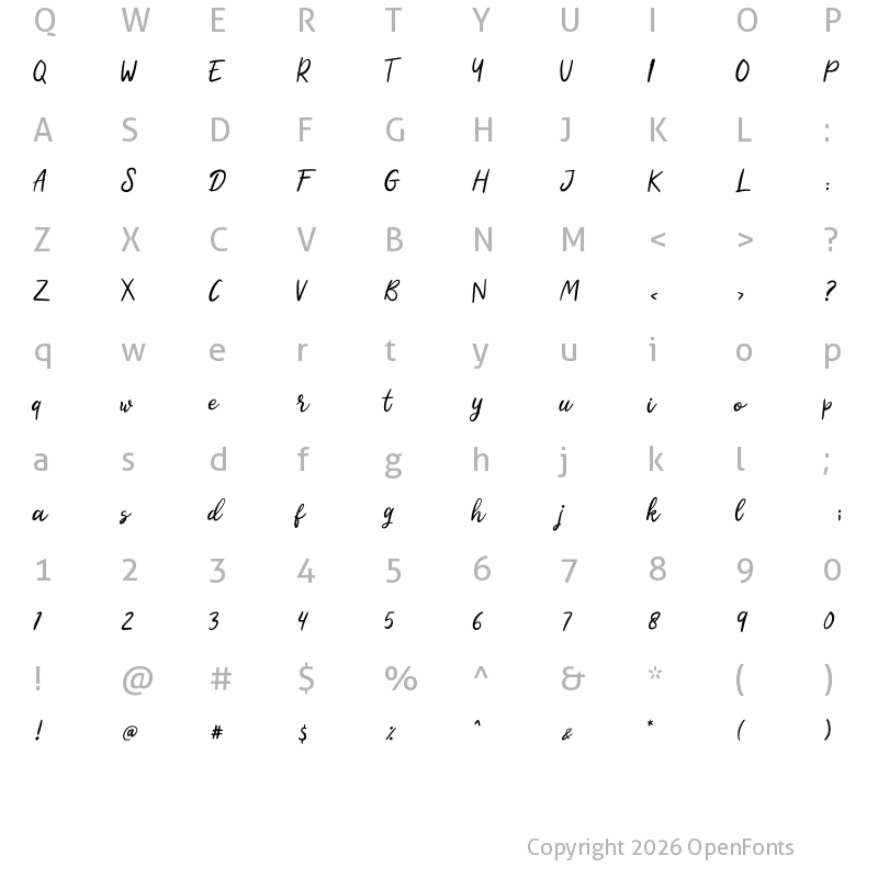 Character Map of Kalyma Regular