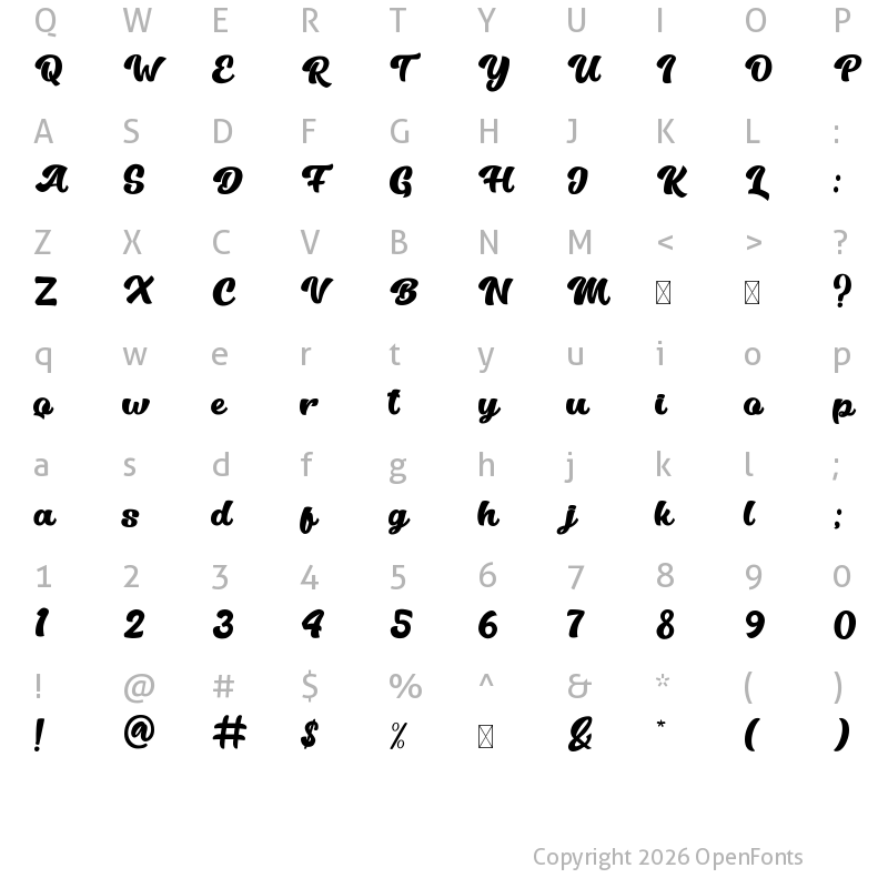 Character Map of Kamada Regular