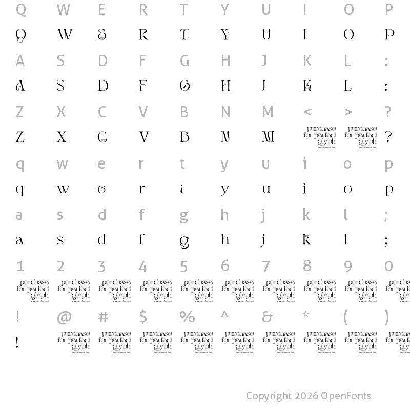 Character Map of Kamos Grandios Regular