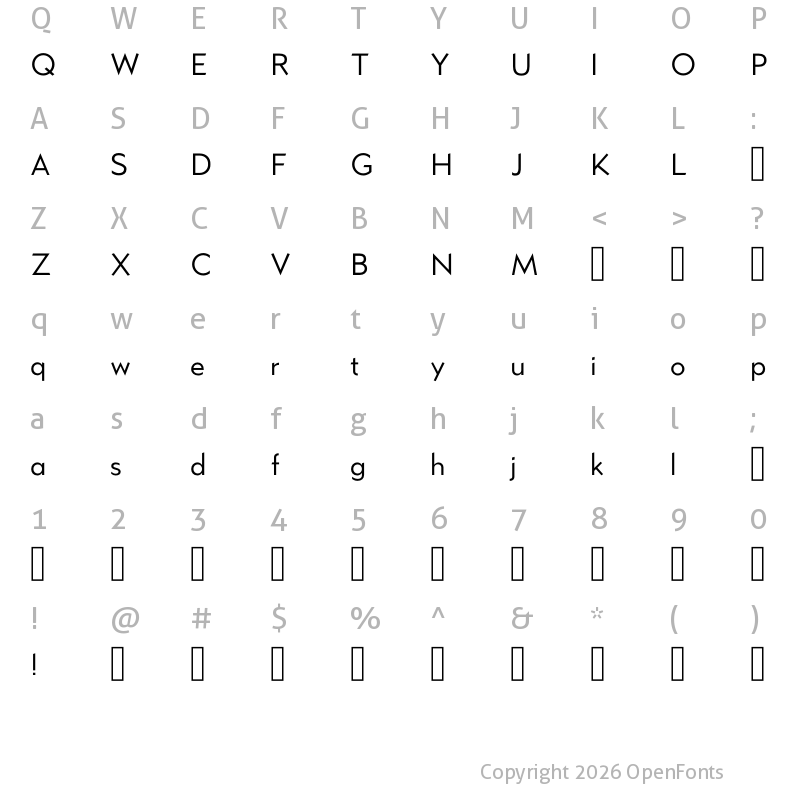 Character Map of Kano regular