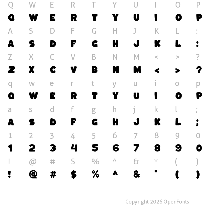 Character Map of Kaph Regular