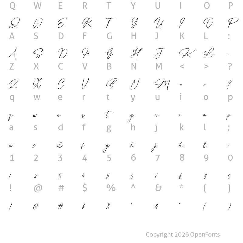 Character Map of Kastria Regular