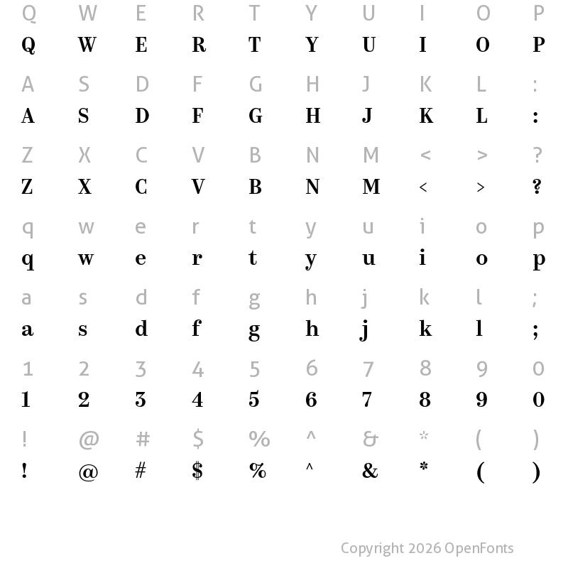 Character Map of Kazimir Medium