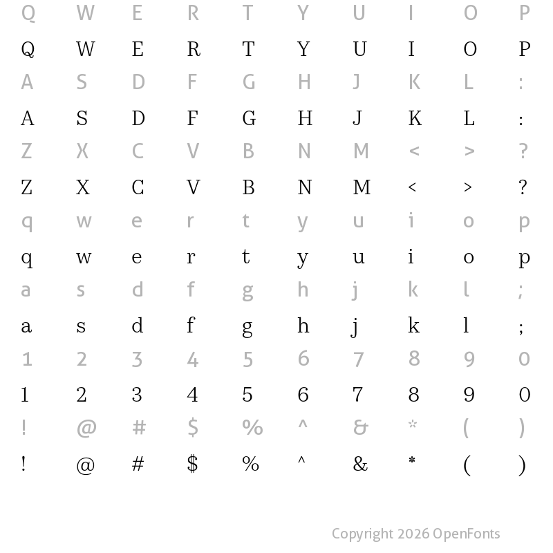 Character Map of KazimirText Book