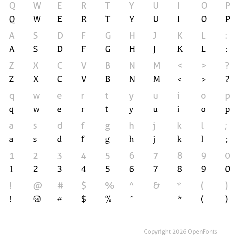Character Map of Kefa PressS Regular