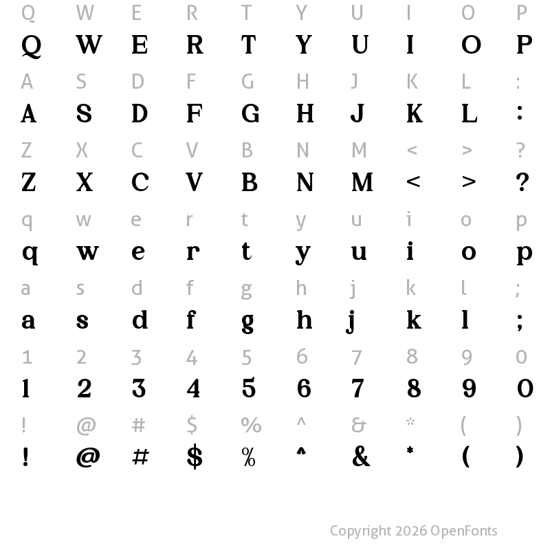 Character Map of Kelvingi Rodrige Regular