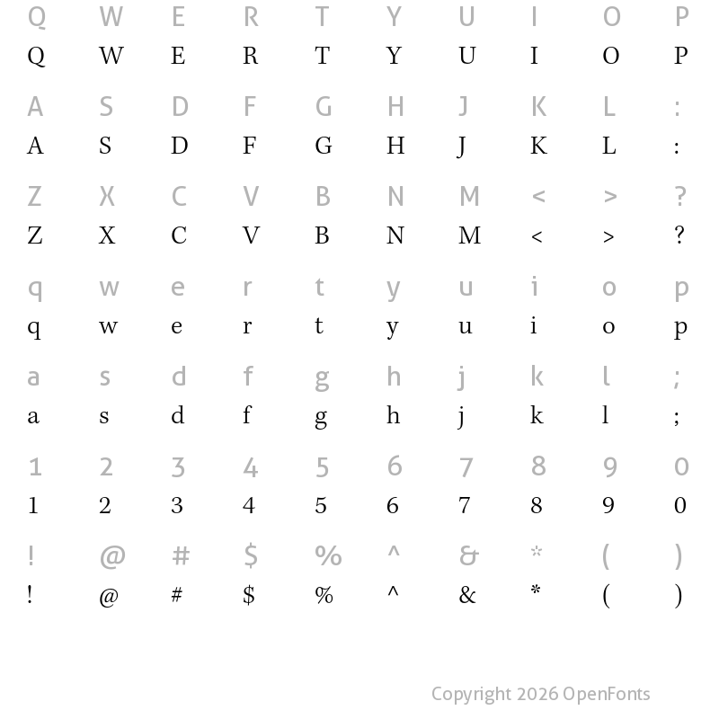 Character Map of Kepler Std Light