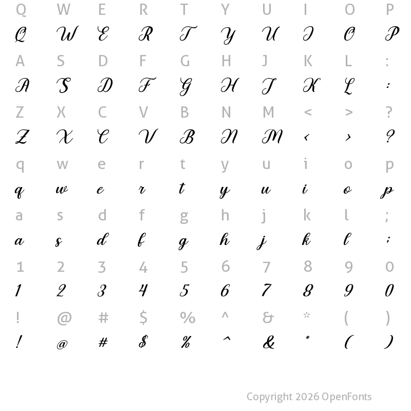 Character Map of Kesawan Script Regular