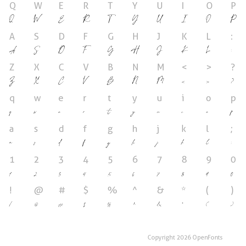 Character Map of Keumala Reguler