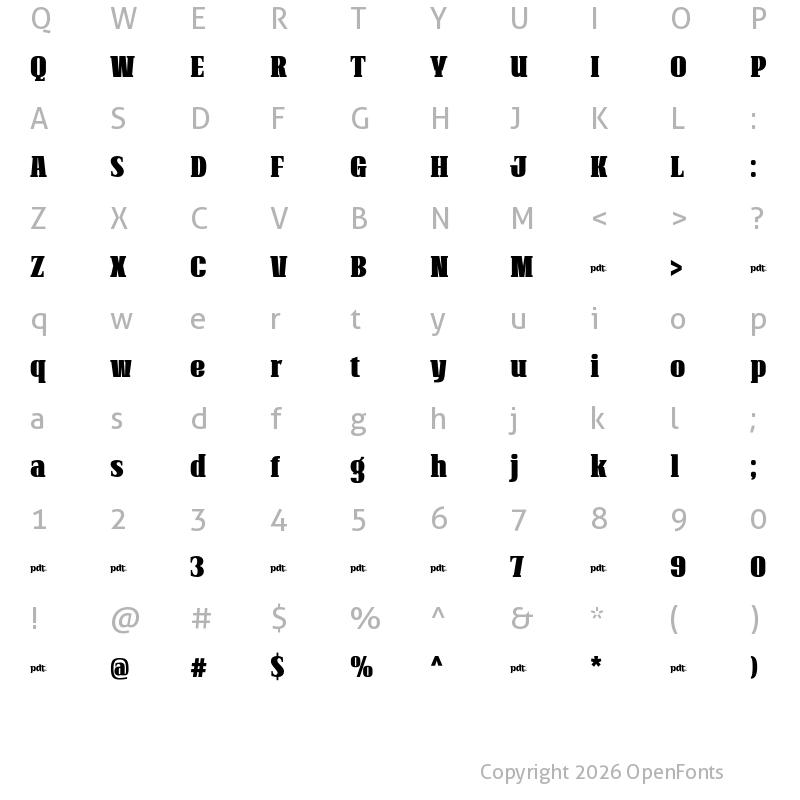 Character Map of Kevong Gabiontrial Regular