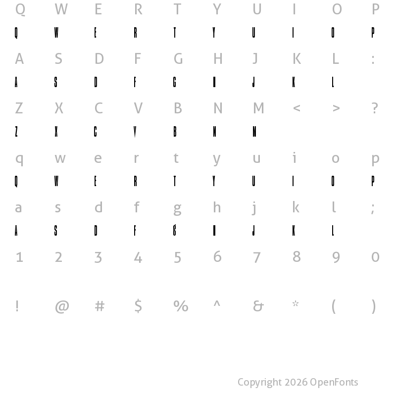 Character Map of Killing Regular