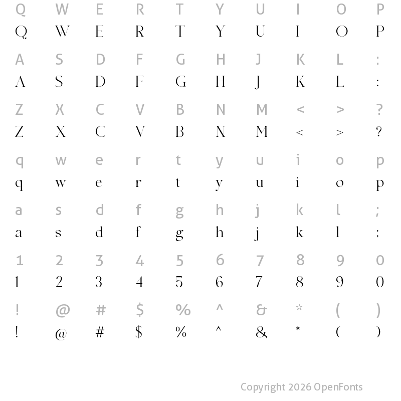 Character Map of Kimberlie Regular