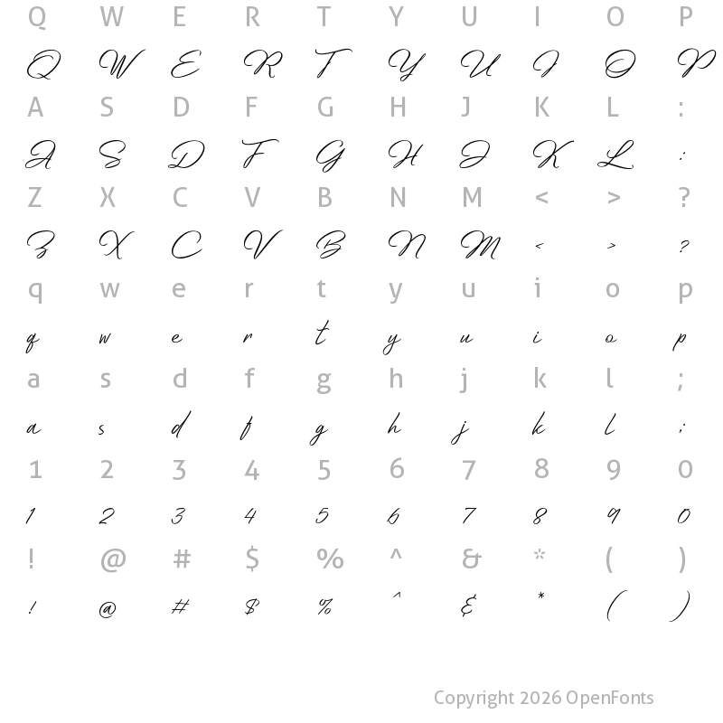 Character Map of Kindentosca Regular