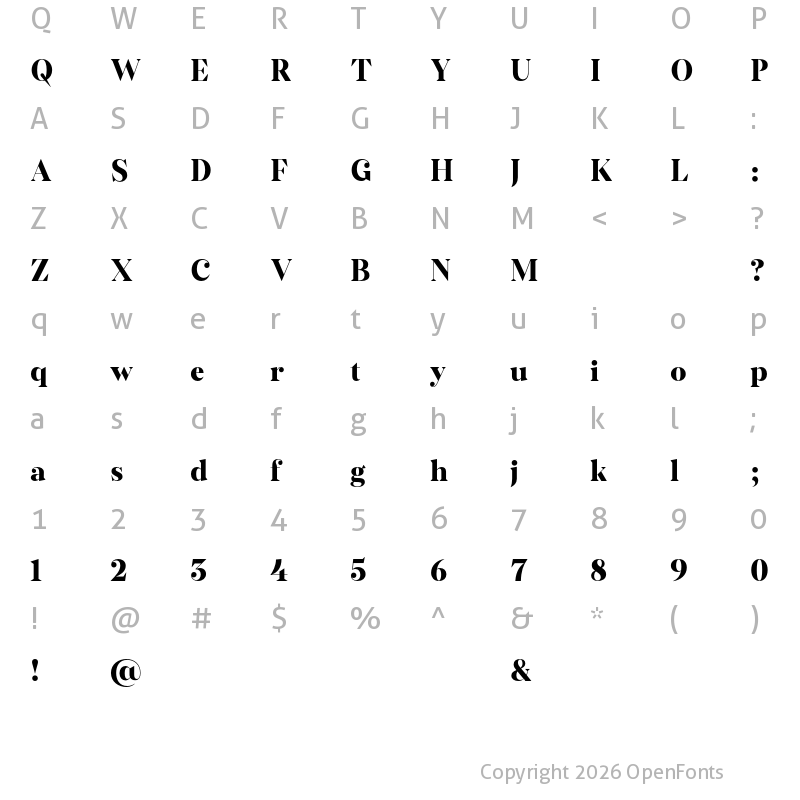 Character Map of Kisba Nova Headline Test Bold